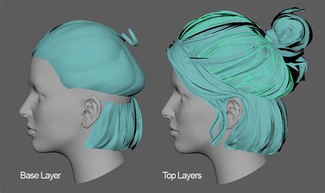 Real Time Hair Creation Workflow — Realtime Hair