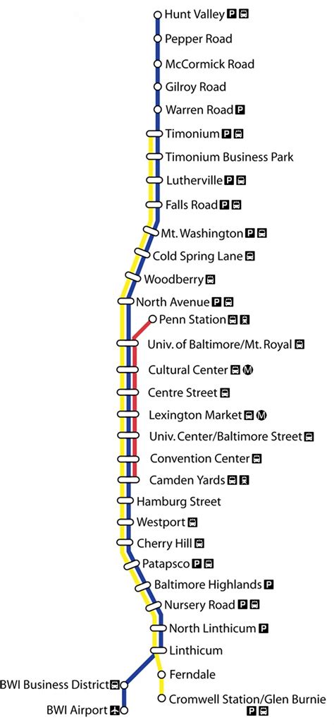 Baltimore Light Rail System Introduction