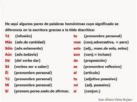 Aprendiendo Lengua Y Literatura Ejemplo De Palabras Monosílabas Que