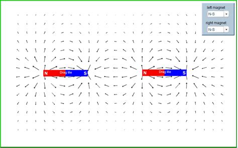 Two Bar Magnet Magnetic Field Lines Simulation Juanys Science Blog