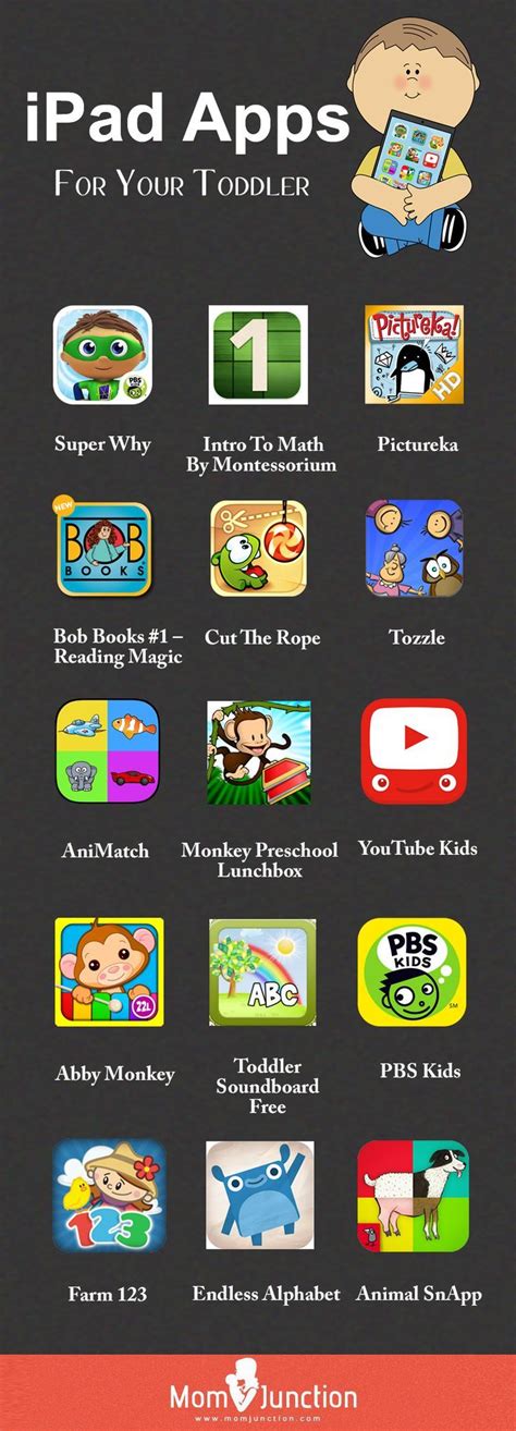 Many apps for toddlers are free to download, but those versions sometimes have limited features. 17 Best images about Educational Apps on Pinterest | Apps ...