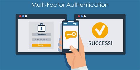 How To Enable Multi Factor Authentication Mfa In Offi