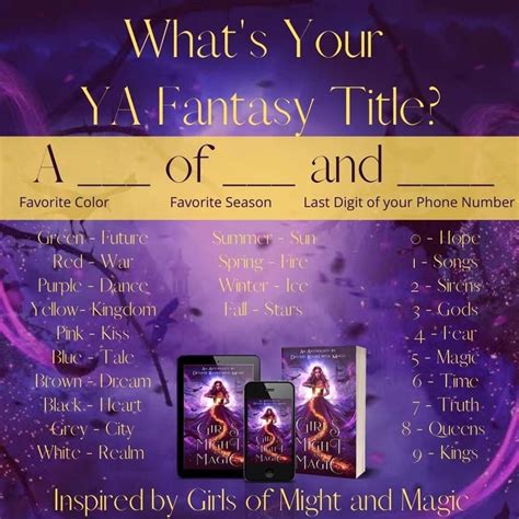 Fantasy Title Generator Whats Your Ya Fantasy Title