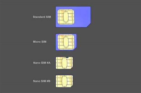 Sim card adapter kit includes nano sim adapter, micro sim adapter, nano to micro sim adapter, sim card removal tool, storage sleeve for iphone samsung xiaomi huawei lg nokia sony htc google and other. Galaxy Note 7 Quale scheda serve SIM Micro SIM Nano SIM