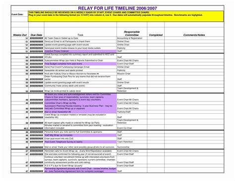 Event Planning Timeline Spreadsheet