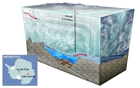 Kartenausschnitt mit subglacial lake vostok. DEFI COLLECTIF : à la recherche des stations scientifiques ...