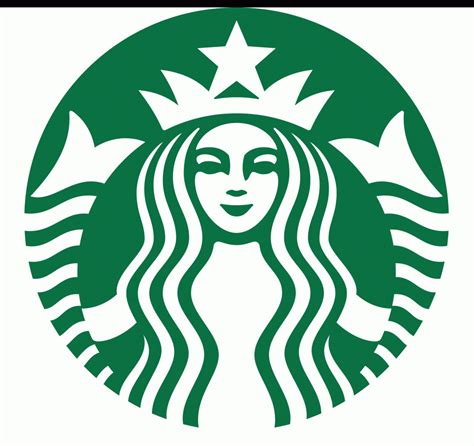 Starbucks Trends Danny Jungs Blog