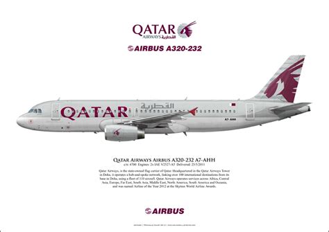 Qatar Airways Airbus A320 232 A7 Ahh