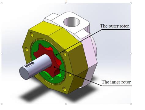 The Cycloidal Pump Download Scientific Diagram