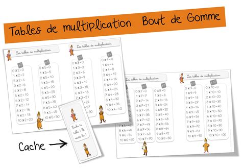 Tables De Multiplication Bout De Gomme