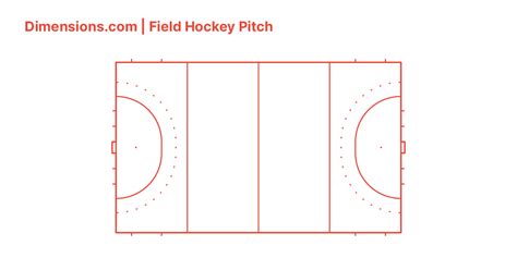 Field Hockey Field Diagram Printable