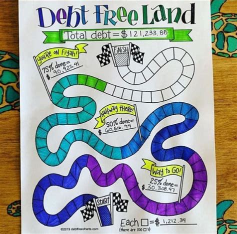 This is just a general header, available in two different styles, for when nothing else fits. Resource of The Month: Debt Free Coloring Charts! | Debt ...