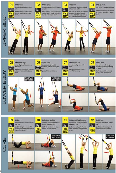 30 Minute Trx Weekly Workout Plan Pdf For Weight Loss Fitness And