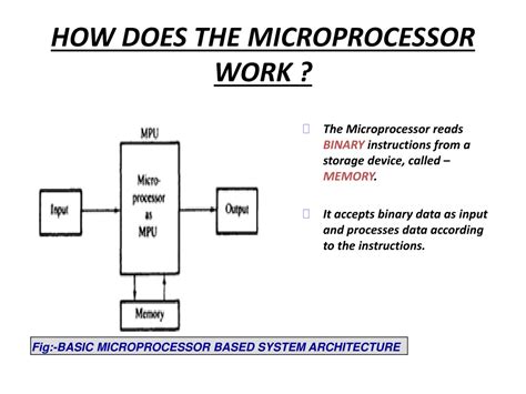 Ppt The Brief History Of 8085 Microprocessor And Their Applications
