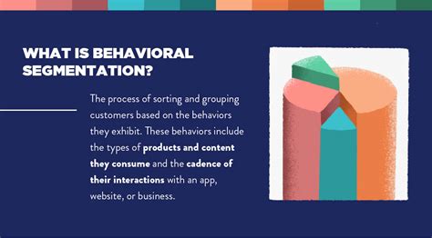 10 Behavioral Segmentation Examples And Strategies Clevertap