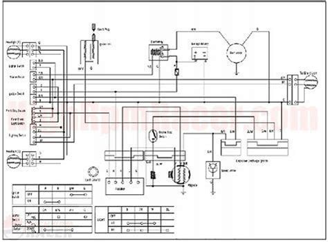 2006 toyota avalon wiring diagrams. Image result for schematics for electrical wiring for 2005 ...
