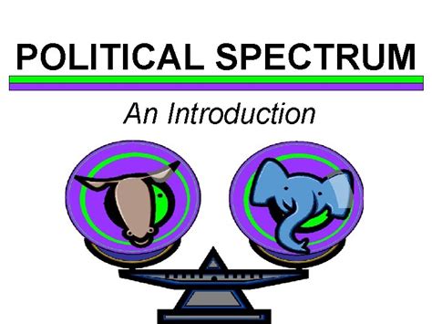 Political Spectrum An Introduction Definition A Political Spectrum