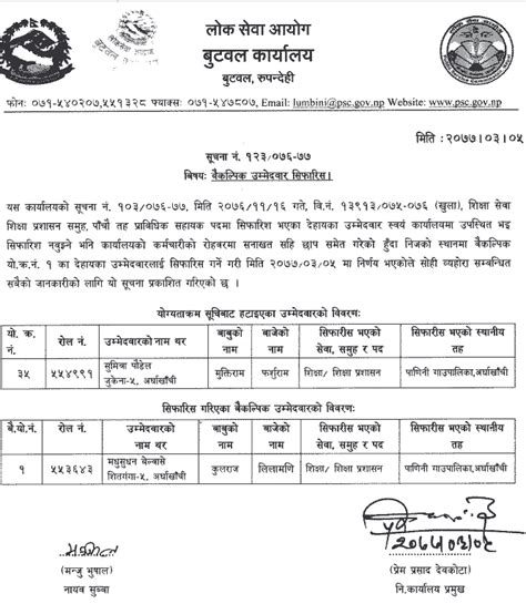For this purpose the public service commission was established on. Loksewa Aayog Ganak / Ganak Supervisor Salary Archives Exam Sanjal : Bagmati pradesh lok sewa ...