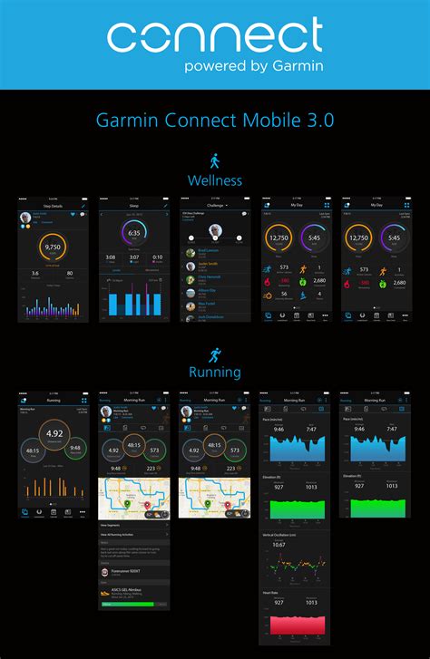 Garmin Launches Updated Garmin Connect Mobile Application Garmin Blog