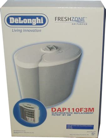 All spare parts air conditioner. DeLonghi DAP110F3M Electrostatic Air Cleaner Filter