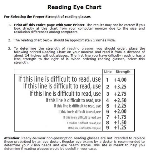 Reading Eyeglass Chart Hot Sex Picture