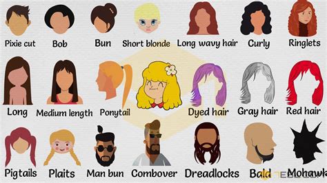 23 Different Hairstyle Names Top Inspiration