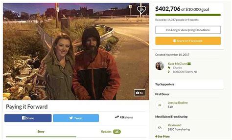 Homeless Man Given 400k Through Gofundme Is Back On Street After
