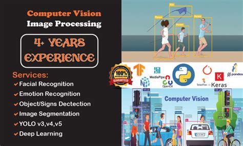 Do Computer Vision Image Processing Using Opencv Python By