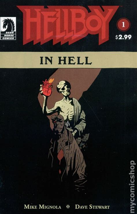 Hellboy In Hell 2012 Comic Books