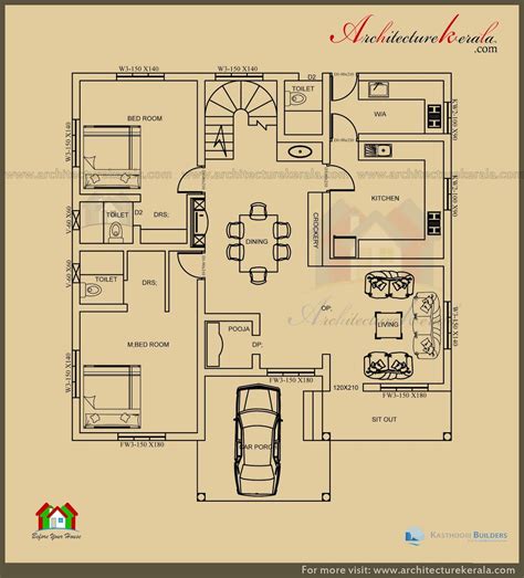 Maybe you would like to learn more about one of these? Unusual Inspiration Ideas Architectural House Plans Kerala ...
