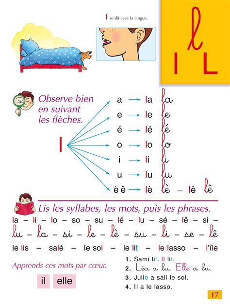 Méthode De Lecture Syllabique Pour Apprendre Lire Pas Pas