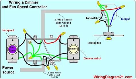 schematic diagram of control fan and light