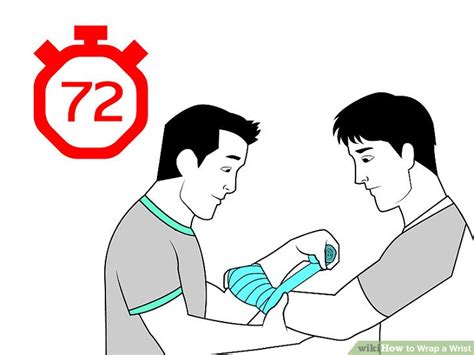 First Aid Wrapping Techniques The Y Guide