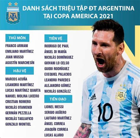 Tras un comienzo algo irregular, los paraguayos quieren dar un golpe sobre la mesa y una victoria ante uruguay puede ser. Nhận định, dự đoán kết quả trận Argentina vs Uruguay, Copa ...