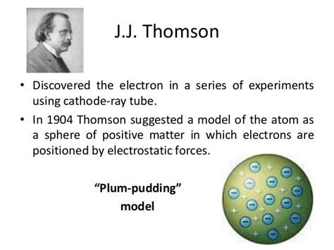 Who Discovered The Electron Letsdiskuss