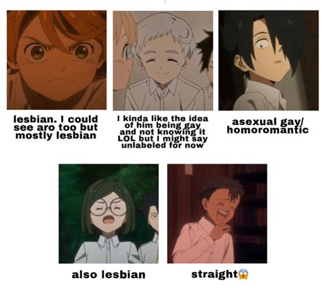 Updated Tpn Sexuality Headcanons By Me Headcanon Neverland Anime