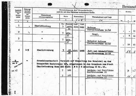 Check spelling or type a new query. Falschbeurkundung im Grundbuchamt
