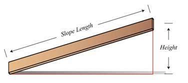 The efficiency of a machine can be calculated using the formula Tools and Equipment, Part I - Activity - TeachEngineering