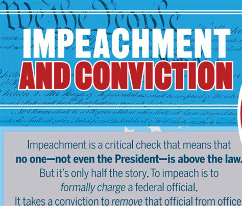 Impeachment And Conviction Infographic Share My Lesson