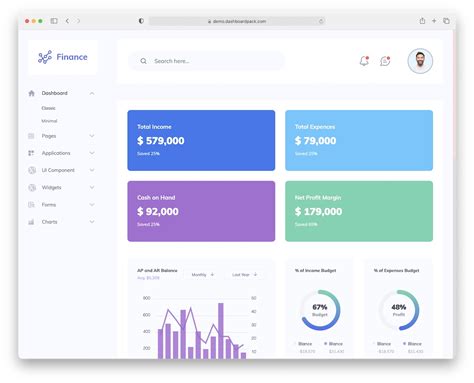 Best Html Dashboard Template Examples Adminlte Io Vrogue Co