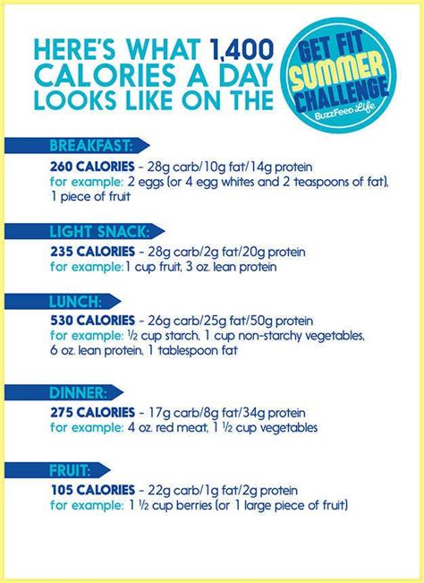 1400 Calorie Meal Plan Printable
