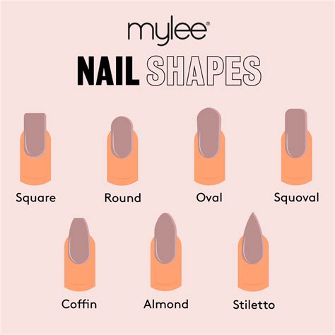 The Definitive Guide To Different Nail Shapes Mylee
