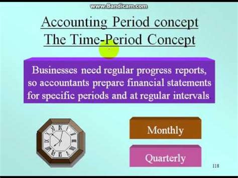 It helps dictate when tax is paid on income and gains. ACCOUNTING PERIOD CONCEPT - YouTube