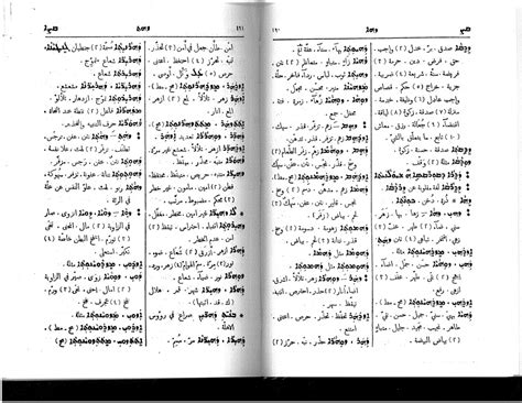 dukhrana online searchable version of bishop j e manna s chaldean arabic dictionary