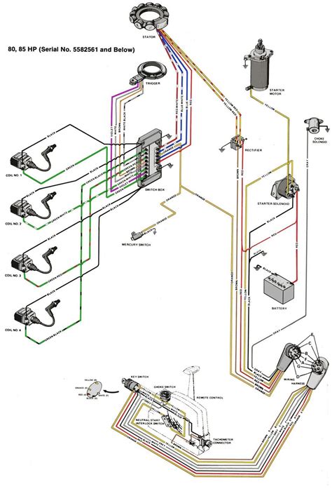 Disassembly of the trashed wiring begins, and i determine the pin out of the large connector that connects the motor wiring to the boat wiring. Mercury Outboard Wiring Diagrams Mastertech Marin With 115 ...