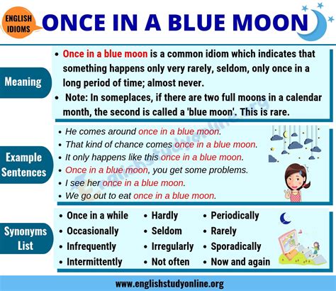 Soothe — verb ( soothed ; Once In A Blue Moon: Definition & Useful Examples in English - English Study Online