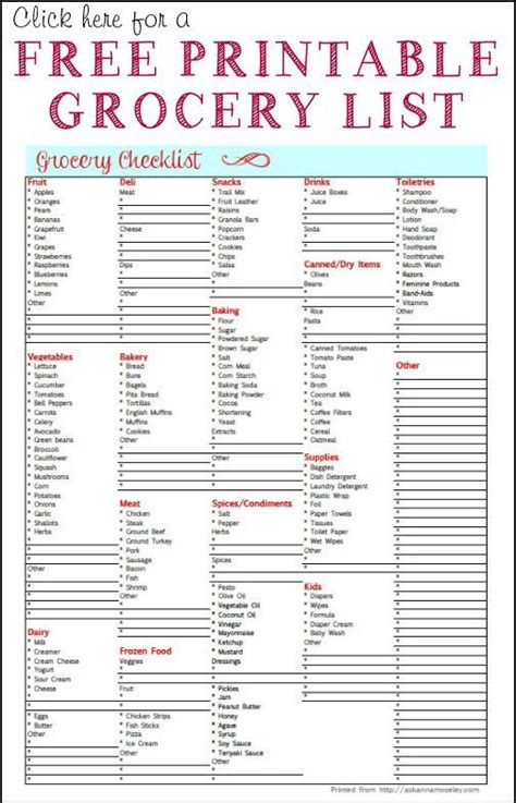 Organized Grocery List 3 FREE Printable Templates Grocery List
