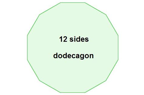 Regular Polygon Tracing Patterns And Coloring Pages