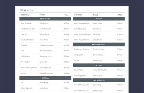 The main site was shut down in 2018 but you can still find its clones and copy. FREE TV & Film Call Sheet Templates: Make a Pro CallSheet ...