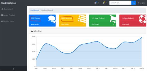 Create A Php Admin Dashboard Template With Bootstrap 4